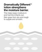 Clinique dramatically different moisturizing lotion  50 ml